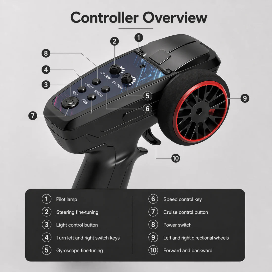 Mini FPV RC Car | Real-Time HD Driving Experience